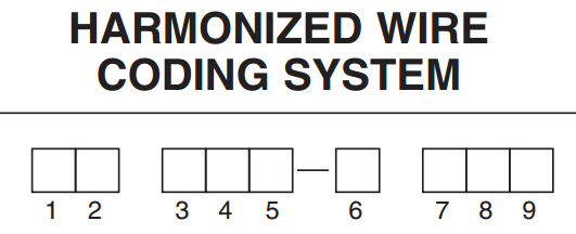Harmonized Wire Coding Diagram