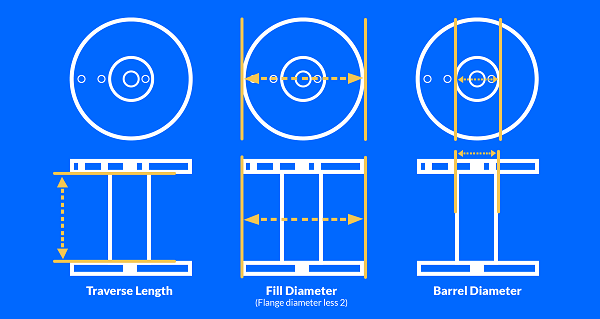 wire rope drum capacity calculator free sample