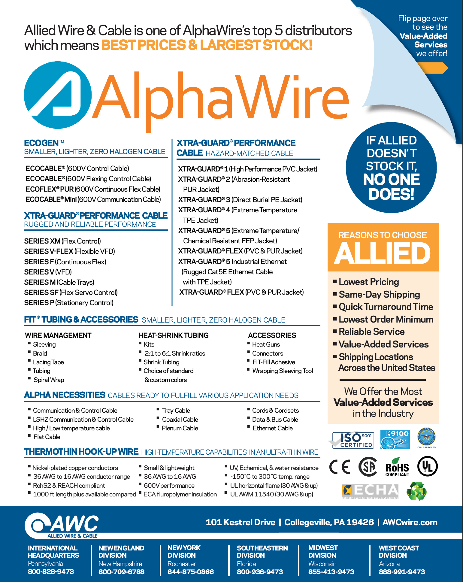 Alpha Wire Line Card from Allied Wire & Cable