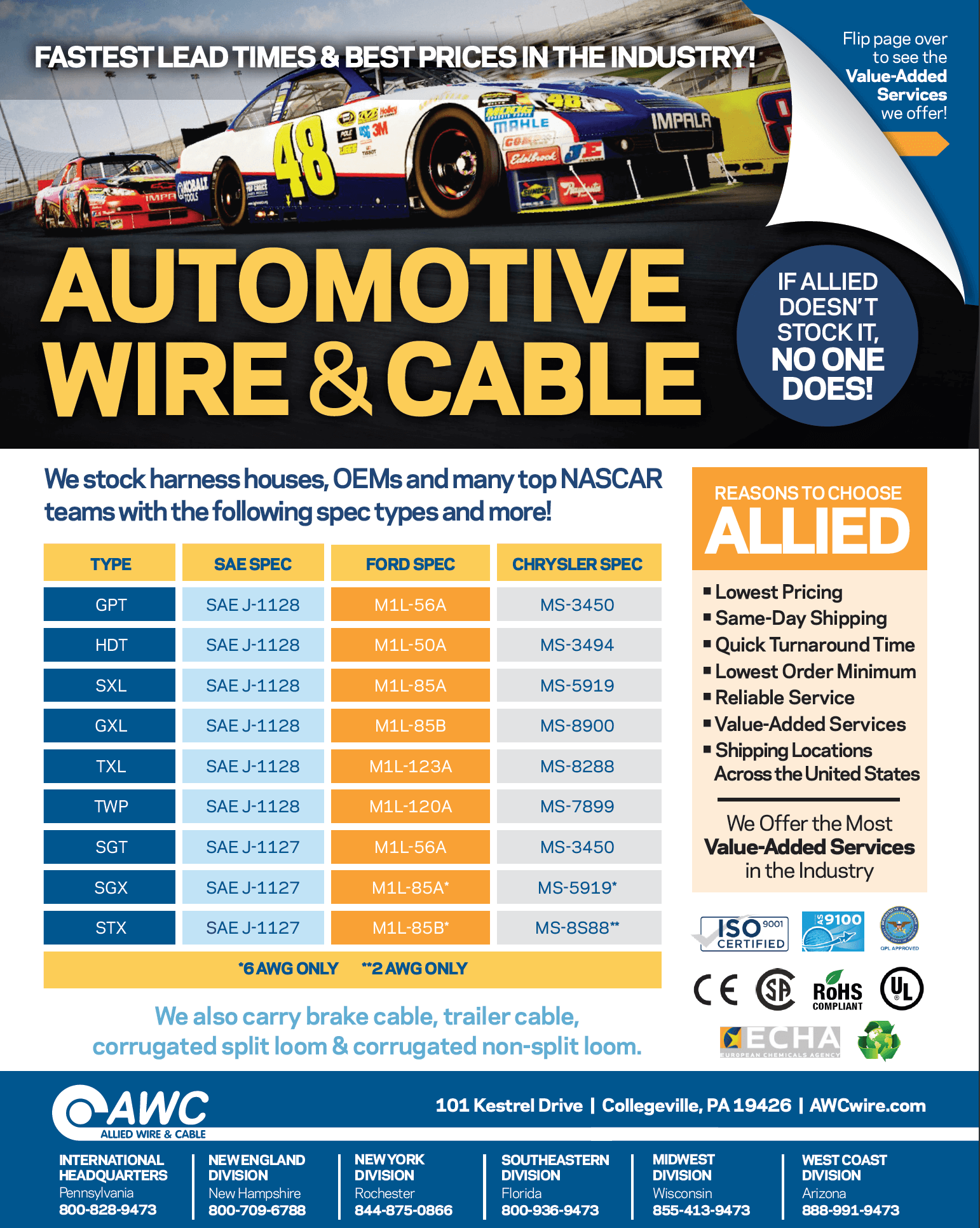 Automotive Cable Line Card from Allied Wire & Cable