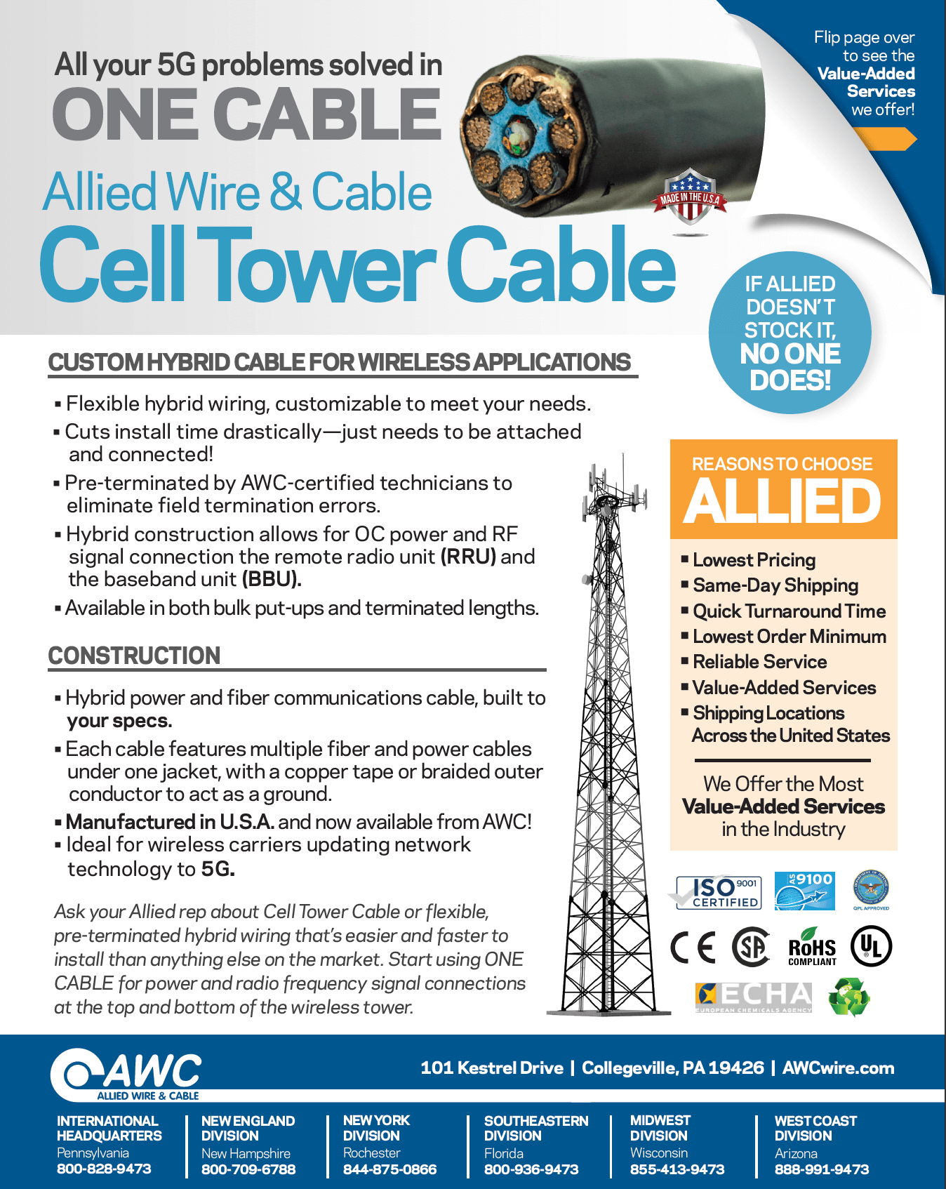 Cell Tower Cable Line Card from Allied Wire & Cable