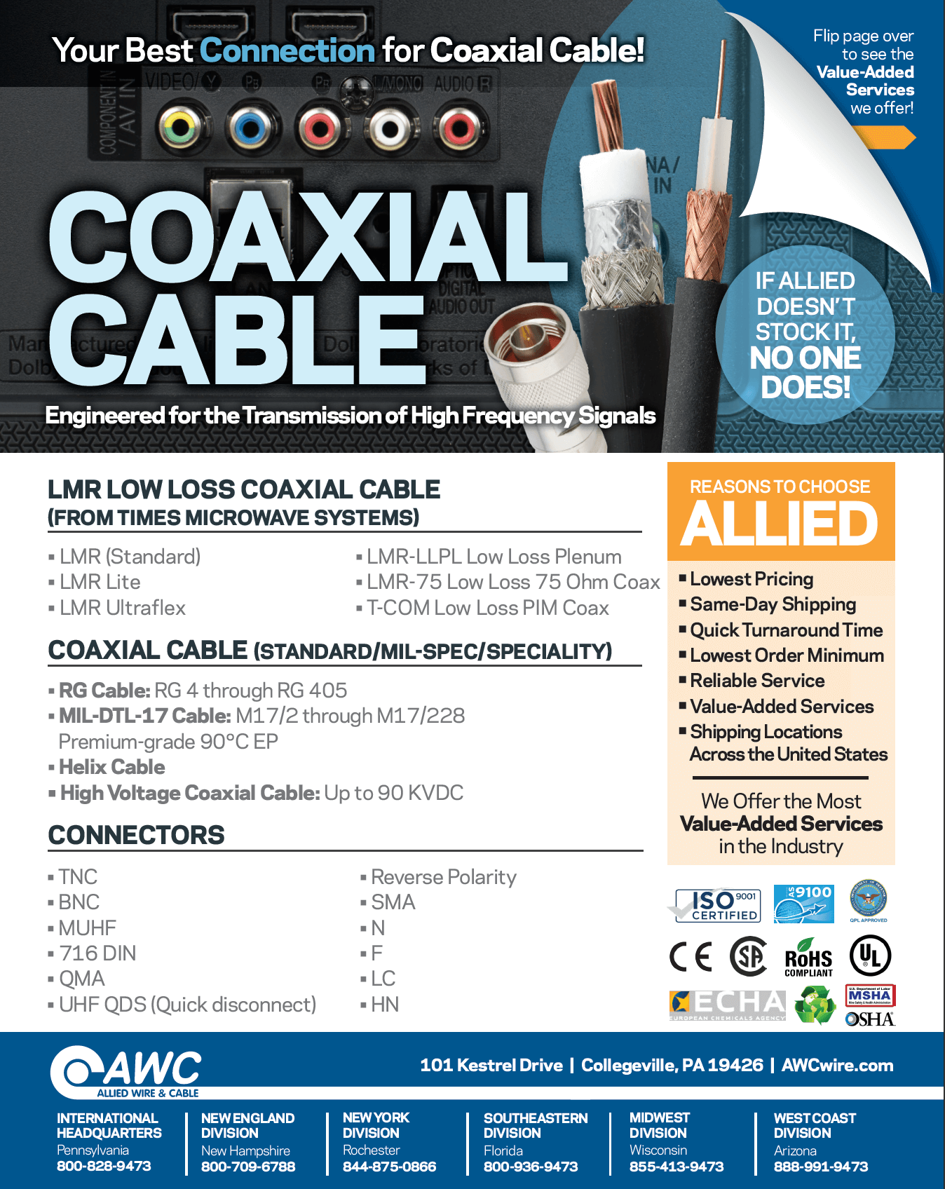 Coax Cable Line Card from Allied Wire & Cable