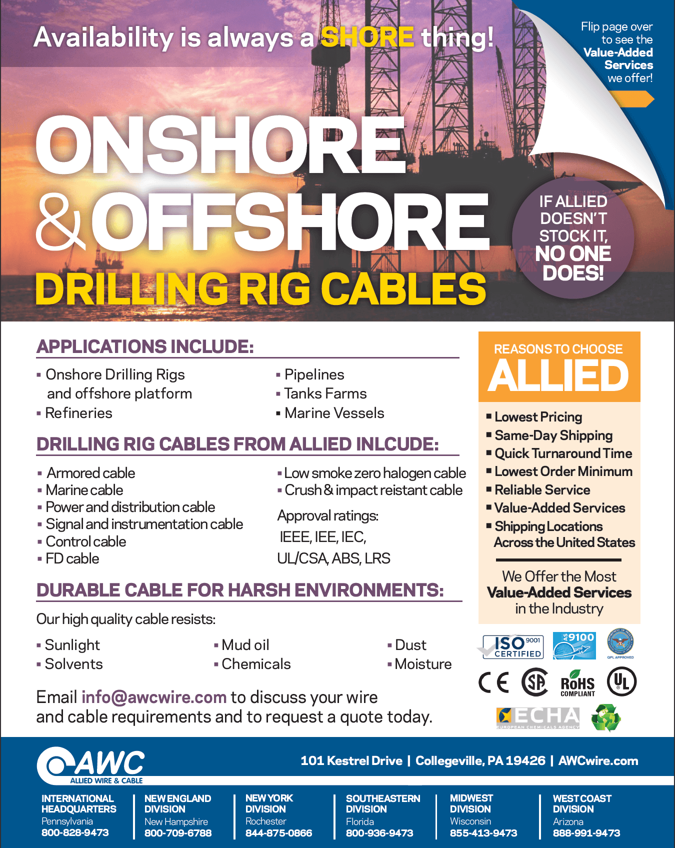 Onshore/Offshore Cable Line Card from Allied Wire & Cable