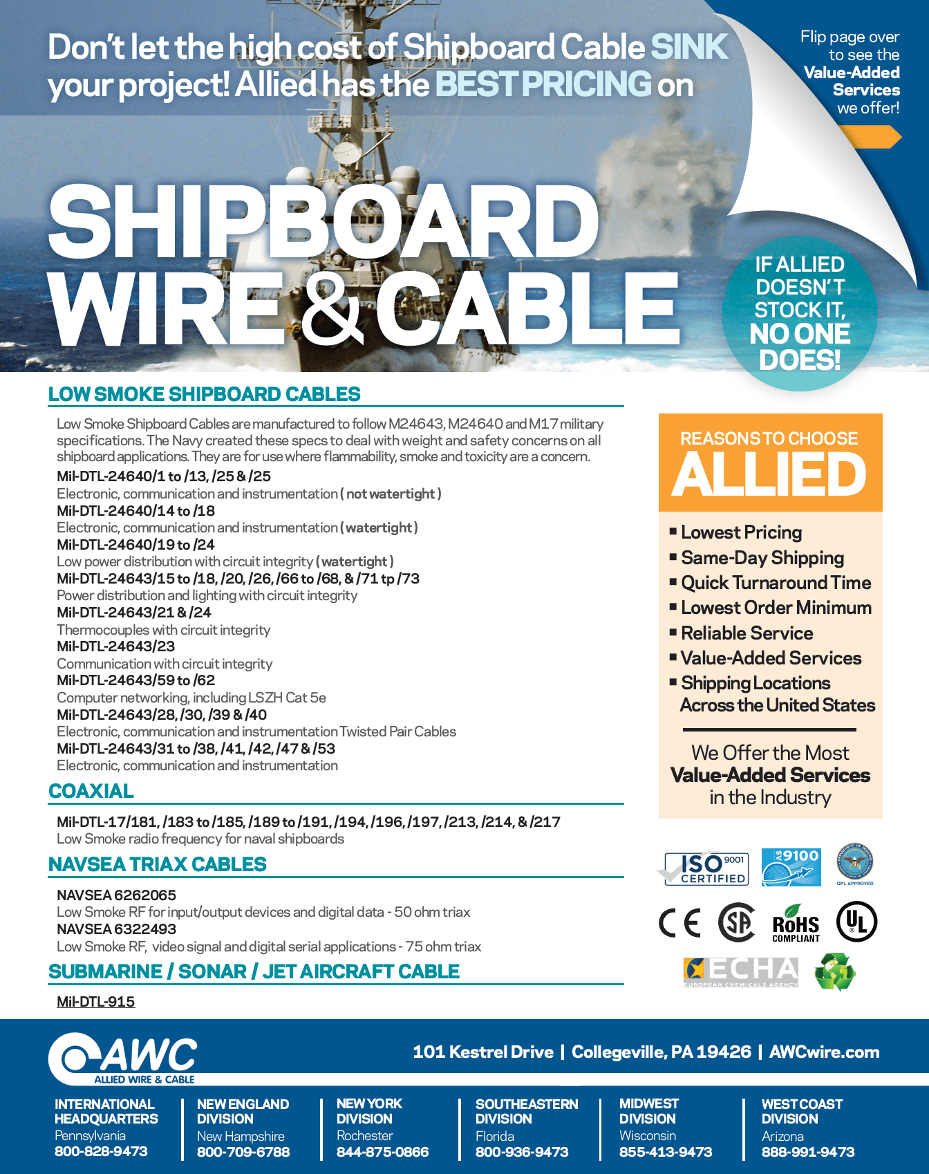 Shipboard Wire & Cable Line Card from Allied Wire & Cable