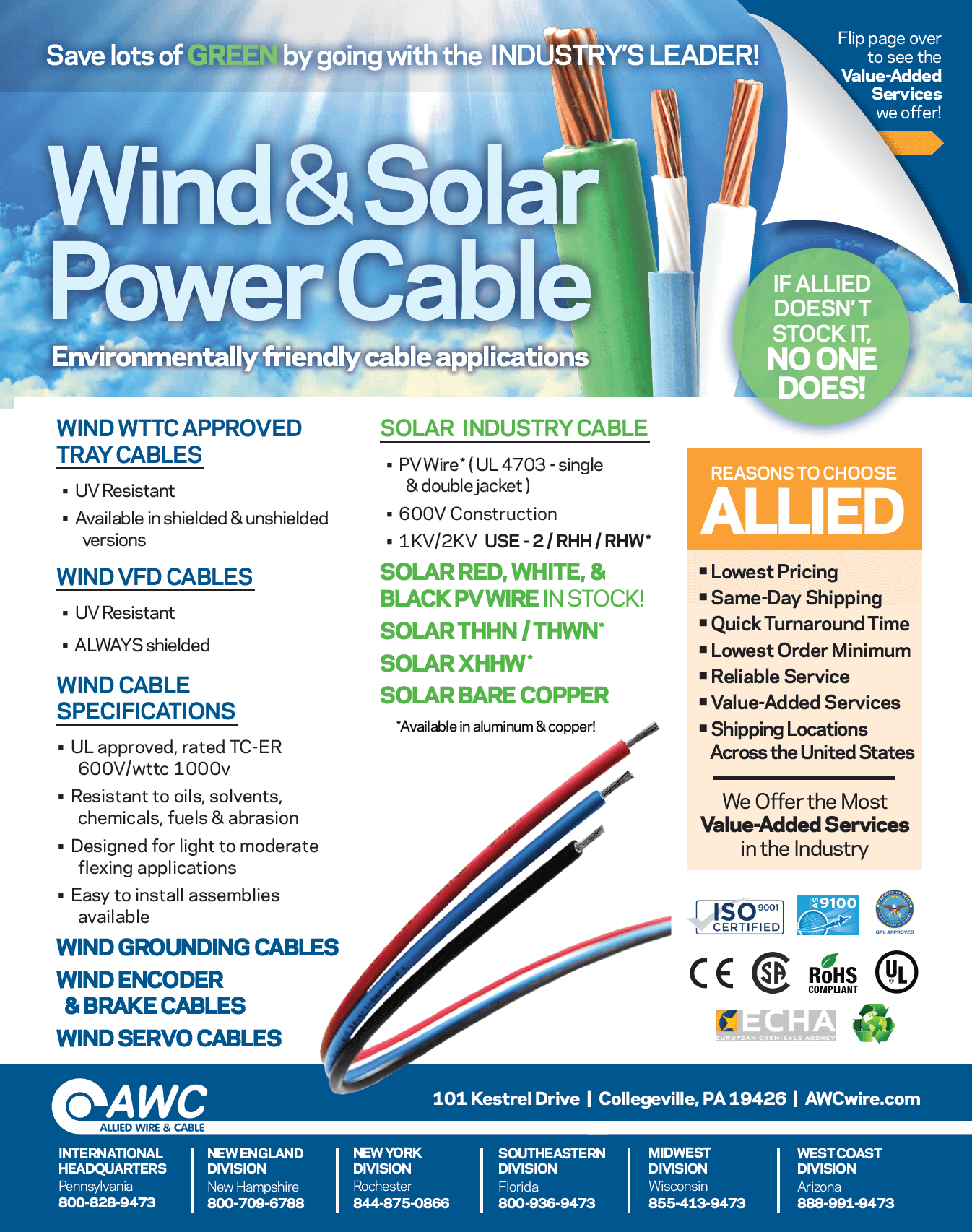Wind & Solar Power Cable Line Card from Allied Wire & Cable