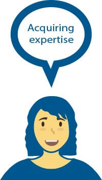 Acquiring Expertise